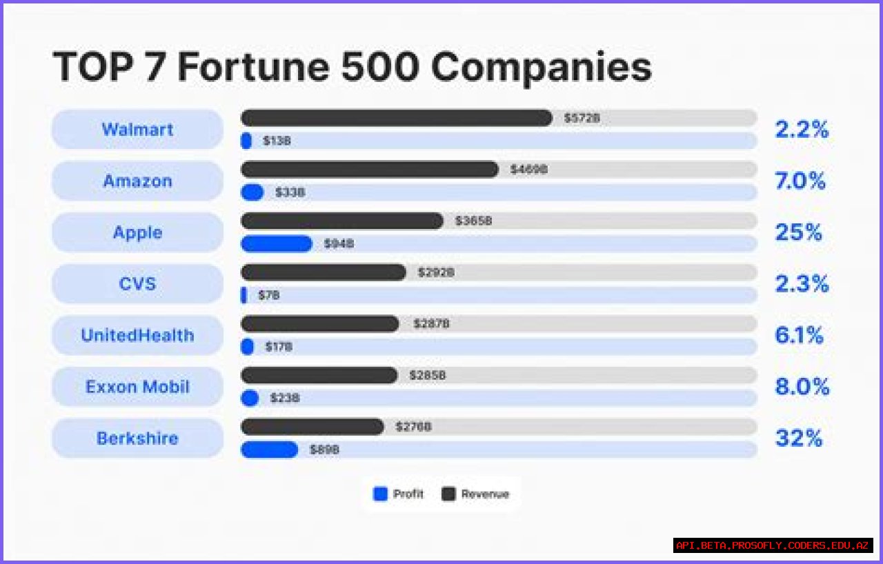 10 Celebrities Paying a Fortune in Child Support