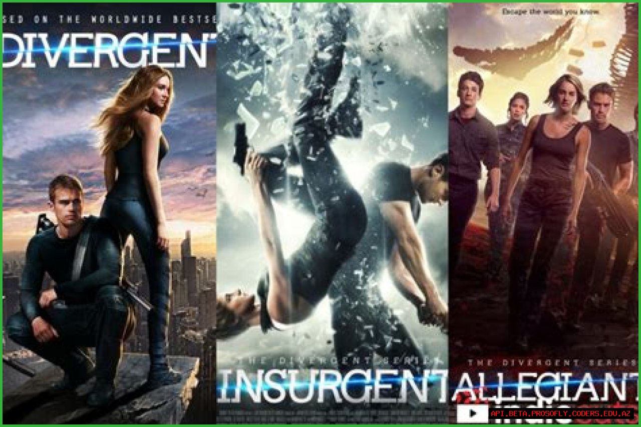 Divergent Series Movies In Order: The Ultimate Chronological Guide