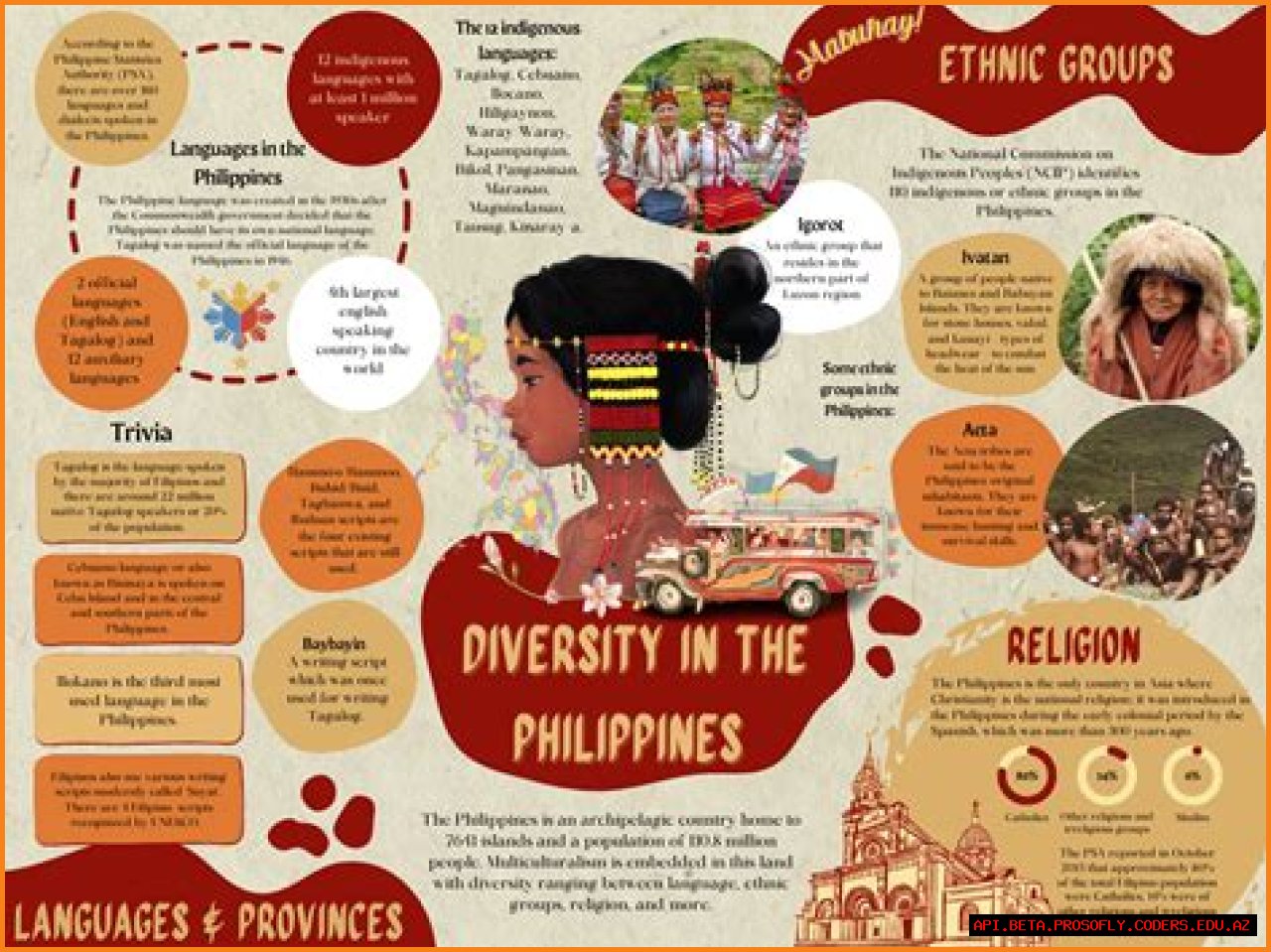 Exploring Jude Ethnicity: History, Culture, And Identity