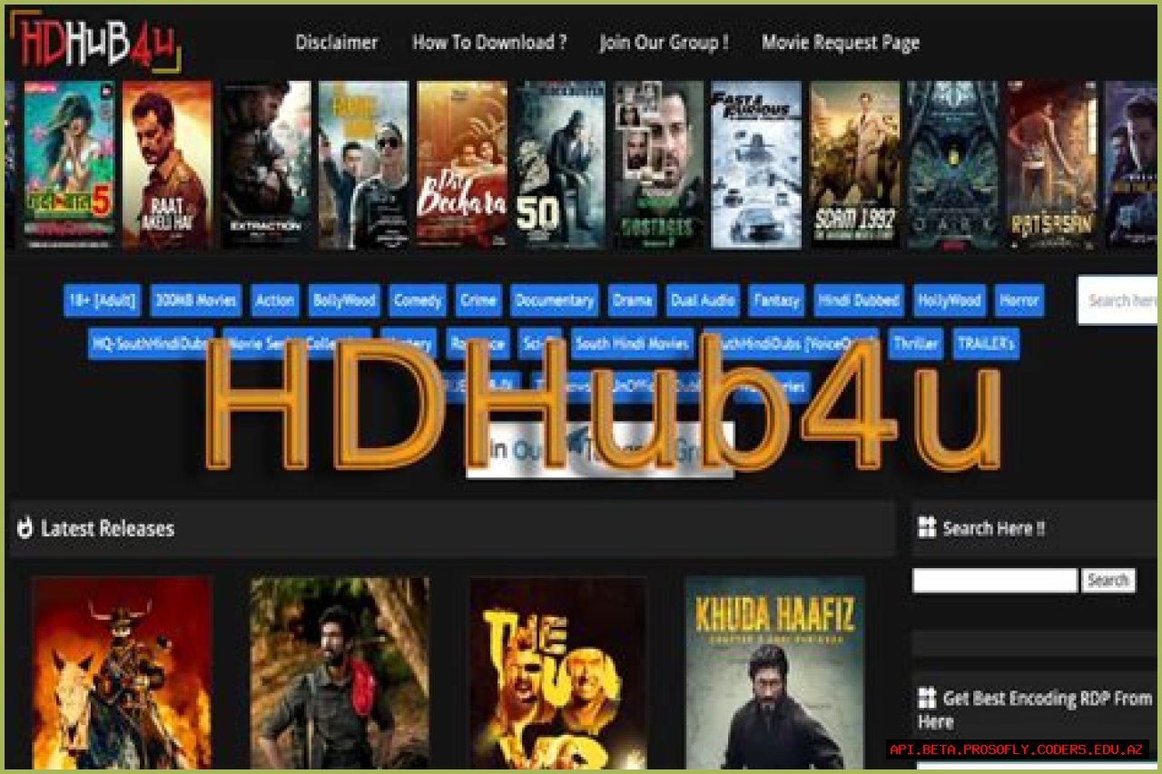 Hdhub4u 2024: The Ultimate Guide To Streaming Movies And Series