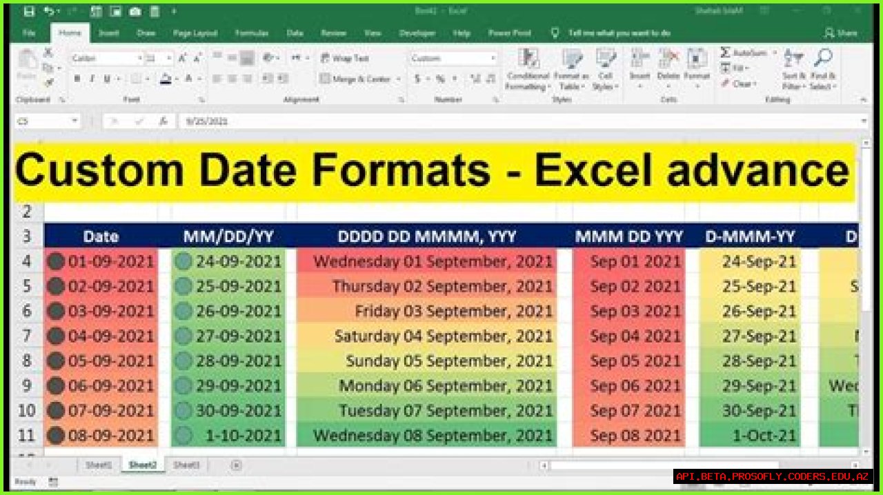 Ultimate Guide To Excel Date Formats: Unlocking Data Management