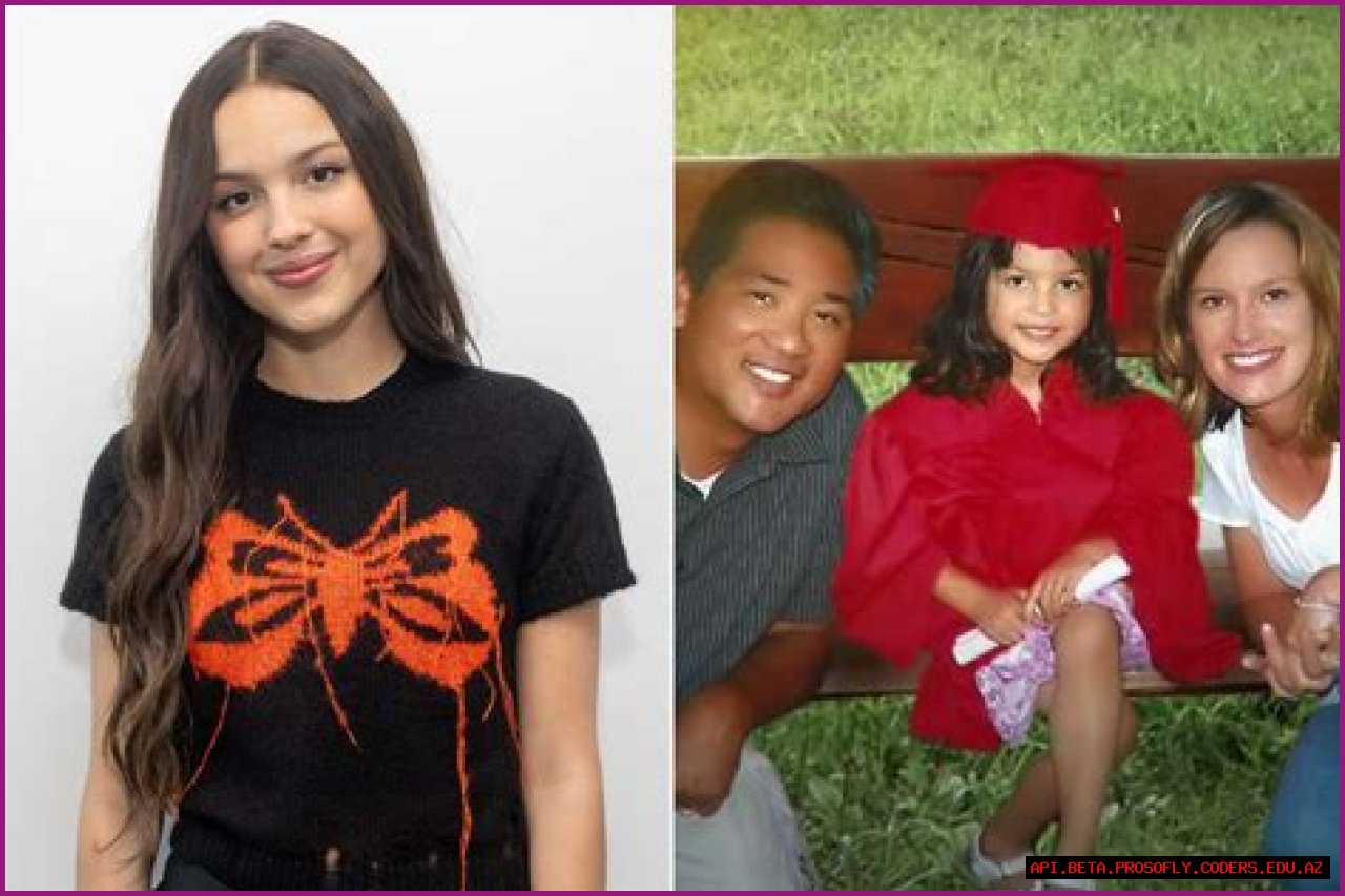 Understanding Olivia Rodrigo's Heritage: Exploring Her Parents' Ethnic Background