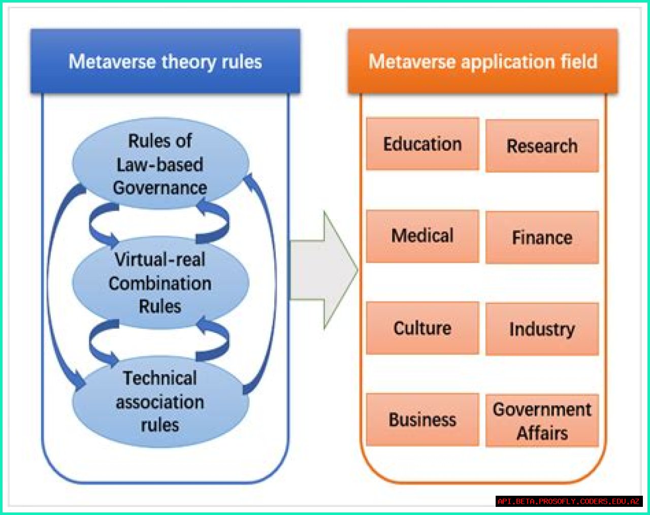 What Happened To Traci Dinwiddie? A Comprehensive Overview